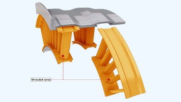 07  ATPL Training   Gas Turbine Engines #07 Compressors Part 3