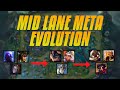 Season 10 Mid Lane Meta Evolution - Solo Queue Carry Conundrum - Choosing A Champion Pool