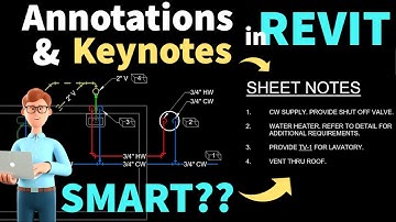 How to Create SMART Keynotes & Pipe Tags in Revit MEP