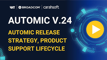 Automic Release Strategy, Product Support Lifecycle [2025]