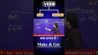 Make और Get का सही प्रयोग 💡 | Causative Verbs Explained in Hindi #Shorts #English