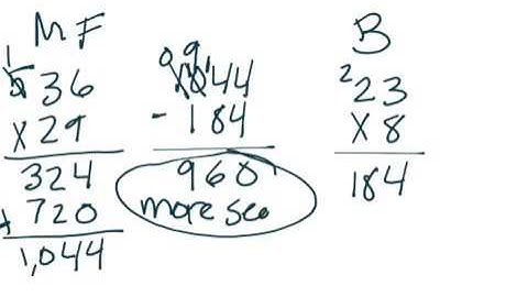 4th Grade GoMath chapter 3 review