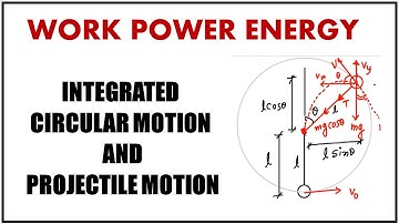 Circular Motion and Projectile motion:  I WORK POWER ENERGY I JEE MAIN I ADVANCE I NEET I OLYMPIAD