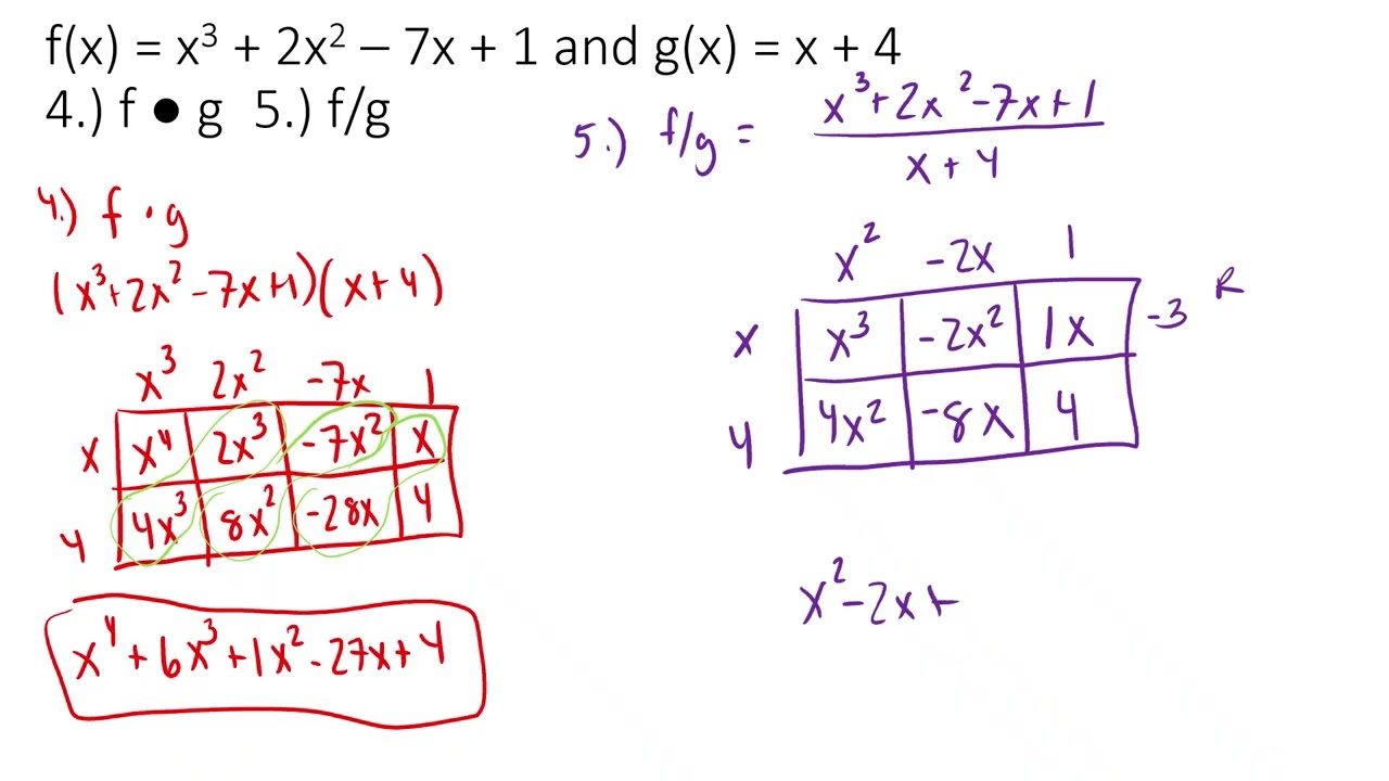 Practice Set - Function Operations