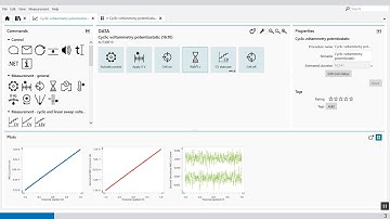 Metrohm Autolab NOVA 2 - My Commands