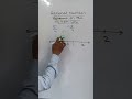 Rational number on number line