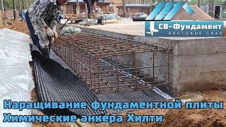 видео Анкер для фундамента