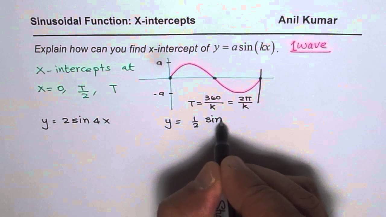 How to Find X Intercepts for Sinusoidal Function - YouTube