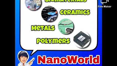 Nanoworld (Nanotechnology)