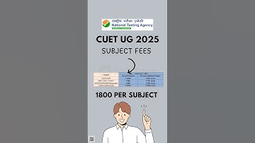 CUET UG Subject Fee Structure | CUET UG 2025 #cuetug2025