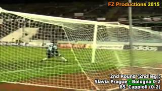 1998-1999 Uefa Cup: Bologna FC All Goals (Road to Semifinals)