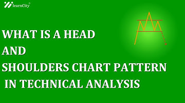 What Is a Head and Shoulders Chart Pattern in Technical Analysis