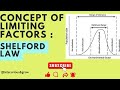 #Shelfords Law of Limiting Factors#ecology#ecosystem