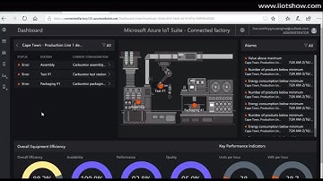 How To Quickly Build A Connected Factory Solution Using Azure IoT Suite