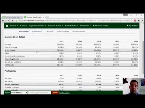 harq in td direct investing