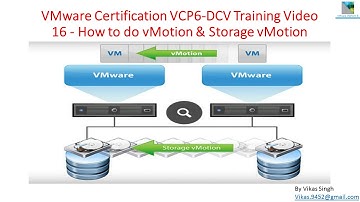VMware Certification VCP6(DCV) Training  - 16 How to do vMotion & Storage vMotion