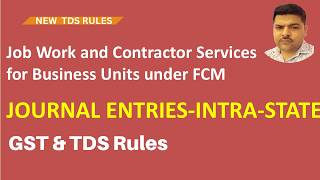 Mastering New TDS Rules 2026: Section 393(1) [Old 194M] | GST & FCM Journal Entries