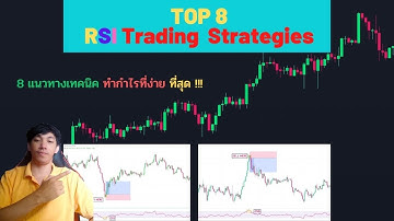 RSI เทคนิค ทำกำไรด้วย 8 เทคนิคลับ  [full course] 🔥🔥
