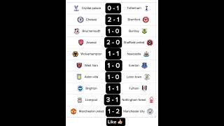 Premier league correct score
