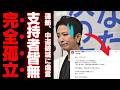 【炎上】蓮舫さん、中道改革連合崩壊で突然「再起動」宣言→支持者から総ツッコミｗｗｗ