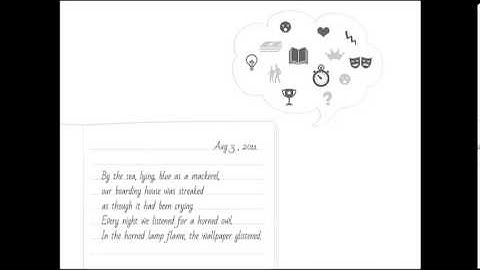 Personal informatics and reflection