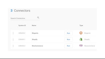 E-commerce Connectors Feature