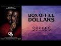 Box Office Dollars: How Much Did Us Actually Make?