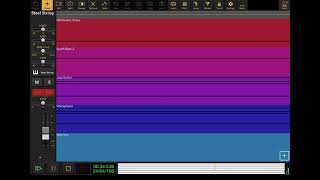 Riley Rocket: Theme Song - Audio Evolution Cover