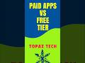 Paid vs free or freemium #youtubeshorts