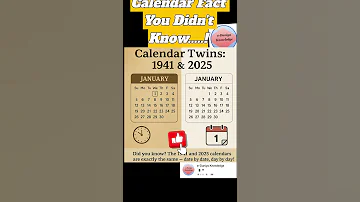 1941 And 2025 Calendar Matching Day By Day Viral News Knowledge Facts Upsc Uppsc 