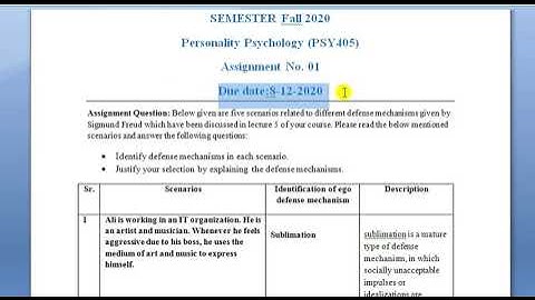 Psy405 Assignment No.1 fall 2020 solution