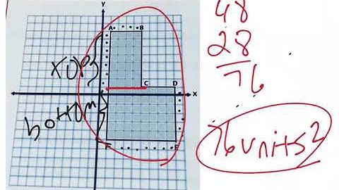 Mr. Quick Grade 6 Module 5 Lesson 9