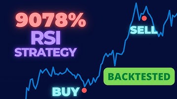 RSI Strategy Backtested In Pinescript Tradingview