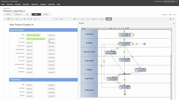 BPM Software - WorkflowGen Interactive Workflow View