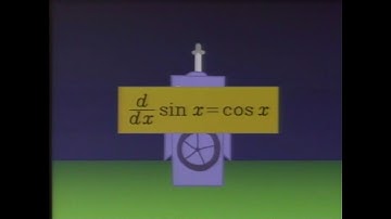 Part-3: Derivatives and Applications (Easy to learn)