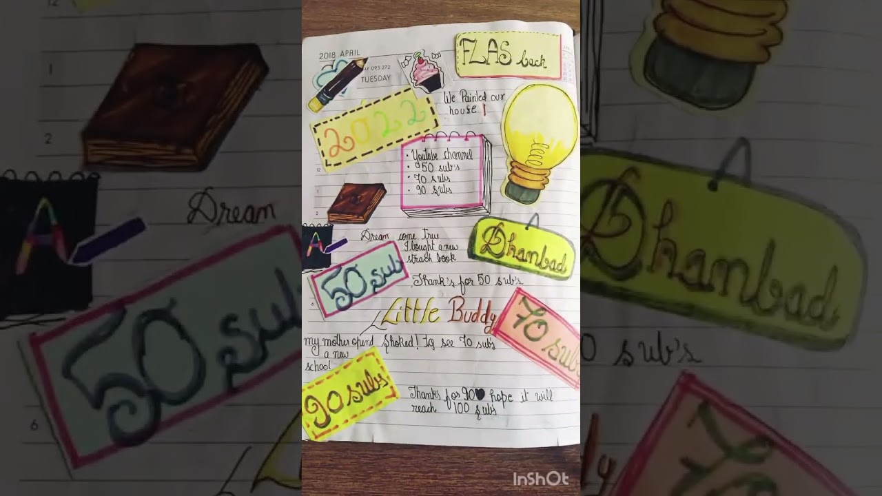 2022 journal flash back memories 