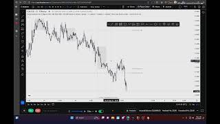 30MIN BACKTEST (TRAIN YOUR EYES)