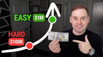 ACCOUNTANT EXPLAINS: Why Net Worth EXPLODES After $100k