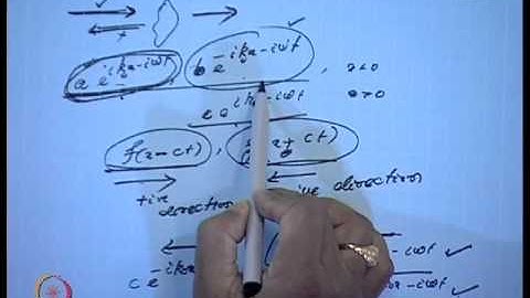 Mod-24 Lec-30 Gravity wave transformation and energy rotation