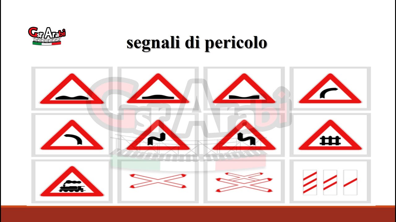 Download segnali di pericolo #الرخصةالإيطالية
