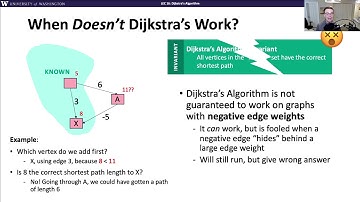 CSE 373 20au, Lesson 16 Video 3: Why Dijkstra