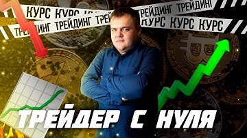 Крипта. День 2. Настройка привода CScalp и базовые схемы торговли  | Live Investing Group