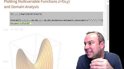 Multivariable Function Plotting and Domain Analysis Mathematica Demo