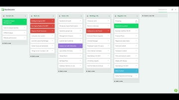 kanbanote overview and and project dashboards