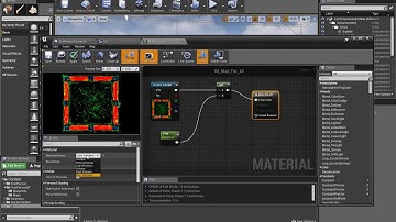 UMG Dynamic Material