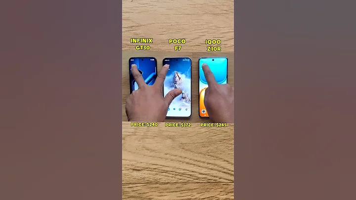 Infinix GT 30 vs POCO F7 vs iQOO Z10R ⚡ULTIMATE BGMI Test🔥Real Beast?