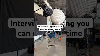 This is the bread and butter for interviews