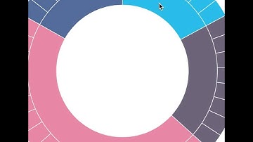 sunburst data visualization animation