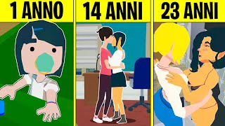 100 ANNI DI VITA DA DONNA "LIBERA" - 100 Years Life Simulator screenshot 2