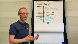 How Large Should Your Product Backlog Be?
